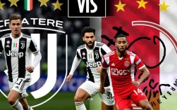 尤文vs阿贾克斯谁赢了？这场比赛最终结果是什么？