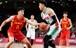 中伊男篮对抗赛谁赢了？比分多少？