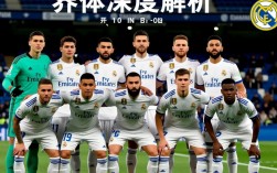 皇马预备队2024-25赛季最新阵容名单及球员实力如何？