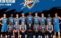 雷霆13-14赛季阵容为何未能夺冠？