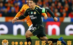 2019中超苏宁阵容谁为核心？赛季目标能否实现？