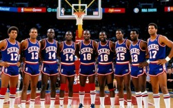 1985年76人阵容有哪些核心球员及战术打法？