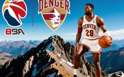 掘金队史最强阵容谁入选？麦迪威少能否进？