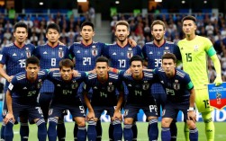 2018日本队阵容有哪些核心球员？战术风格有何特点？