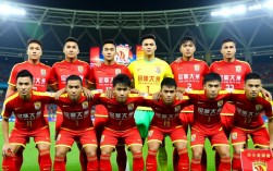 2014亚冠恒大阵容有哪些核心球员及战术打法？