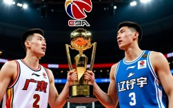 广东辽宁CBA总决赛冠军是谁？