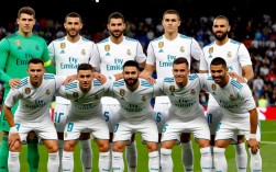 2018皇马最新阵容图