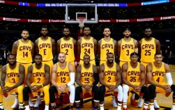 2016年骑士首发阵容有哪些球员？他们如何夺冠？