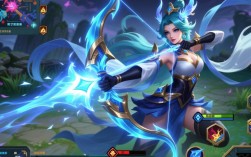 为什么伽罗打嫦娥的蓝