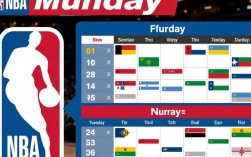 为什么NBA周一周四不直播？直播时间安排有何特殊原因？