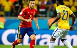 2014年西班牙对荷兰谁赢了？比分是多少？