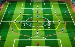 足球赛5人阵容怎么排？新手必看搭配攻略！