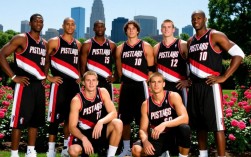 2007开拓者阵容有哪些核心球员？战绩如何？