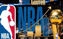 NBA决赛通常在几月份开始，具体赛程安排是怎样的？