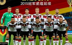 2015德国队阵容有哪些主力？冠军班底如何构成？