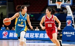 wcba内蒙古新疆谁赢？最终比多少？关键球员表现如何？