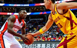 2014-2015CBA总决赛，谁笑到最后？