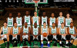 16赛季凯尔特人阵容为何能成为东部黑马？