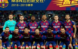 2019巴萨首发阵容图，MSN组合在吗？战术怎么排的？
