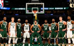 12年NBA各球队阵容，谁才是那年的夺冠最大热门？
