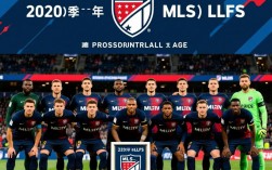2020美职联足球阵容有哪些核心球员及战术特点？