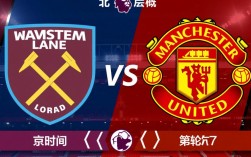 西汉姆联vs曼联谁赢了？最新战果与关键球员表现如何？