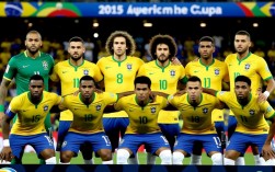 2015美洲杯巴西队阵容有哪些核心球员？