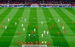 08欧冠决赛首发阵容谁先发？有哪些关键球员？