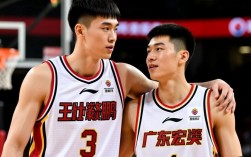 王仕鹏为什么不在广东队