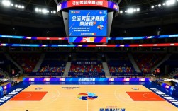 全运男篮决赛赛程什么时候开打？对阵表和直播安排在哪看？