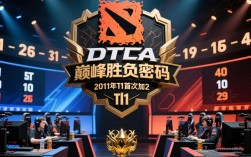 历届ti总决赛比分都是多少？历届ti冠军比分大汇总