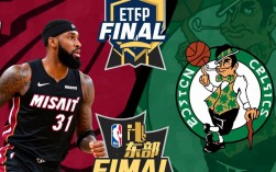 热火vs凯尔特人阵容深度对比，谁能笑到最后？