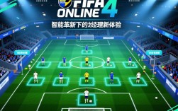 fifa online4自动阵容