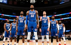 费城76人比赛阵容2024赛季有哪些变化？
