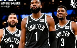 2021篮网阵容名单三巨头磨合如何？伤病影响最终战绩了吗？