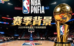 2020NBA总决赛谁能赢？湖人vs热火冠军预测分析