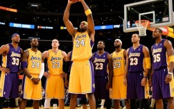 2006年NBA最佳阵容名单，你心中的最佳人选是谁？