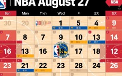 为什么NBA8月27日没有比赛安排？