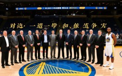 勇士队12赛季阵容有哪些核心球员及战术特点？