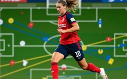 最佳阵容前场神锋