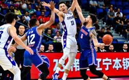 cba第43轮吉林辽宁谁赢的？最后比分多少？