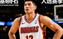 姚明五次最佳阵容，他是如何做到的？