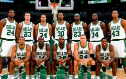 小牛队94年阵容有哪些核心球员及战绩表现如何？