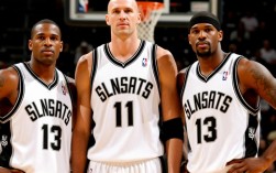 04篮网队阵容谁会是核心？未来战绩会如何？