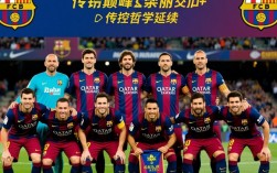 2015年巴萨阵容图有哪些核心球员及战术特点？