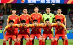 中国队世预赛阵容有哪些新人值得关注？