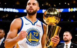 16-17赛季勇士阵容为何能创历史最佳常规赛战绩？