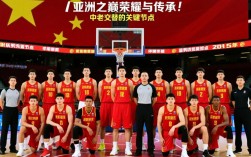 2015年男篮阵容有哪些球员？夺冠阵容名单曝光！