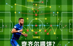 厄齐尔喂饼为何成标签？他的传球真的只靠队友终结？