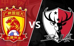 广州恒大vs鹿角鹿岛谁赢了？最终比分和结果是什么？